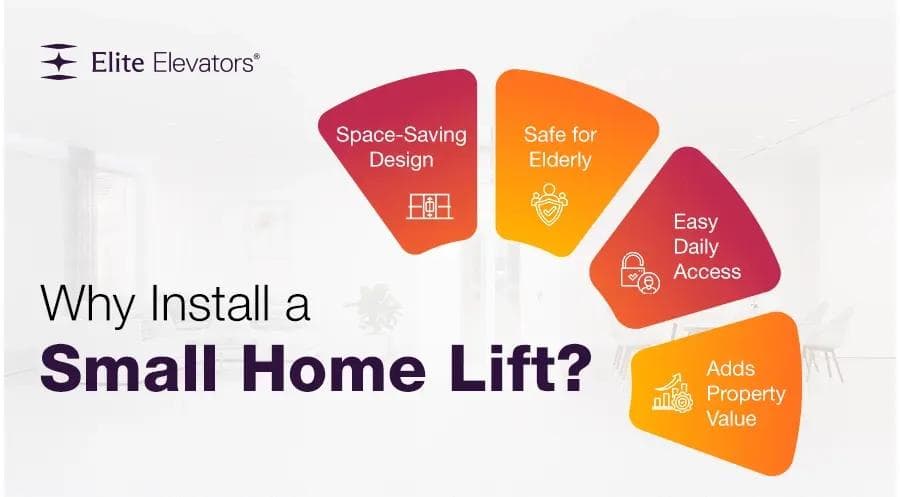 Residential Elevators Price in Chennai